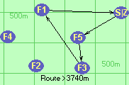 Route >3740m